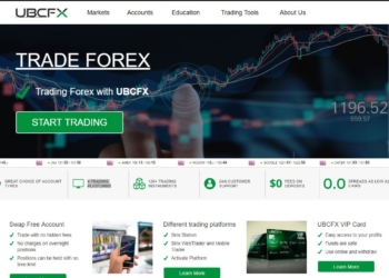 UBCFX Bitcoin Trading broker review