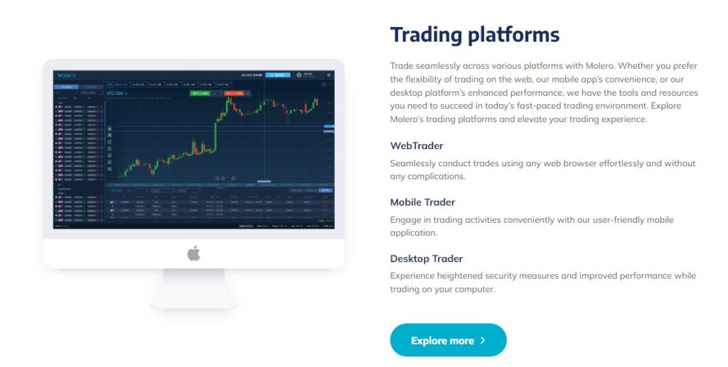 Molero Trading platforms Molero Trading platforms